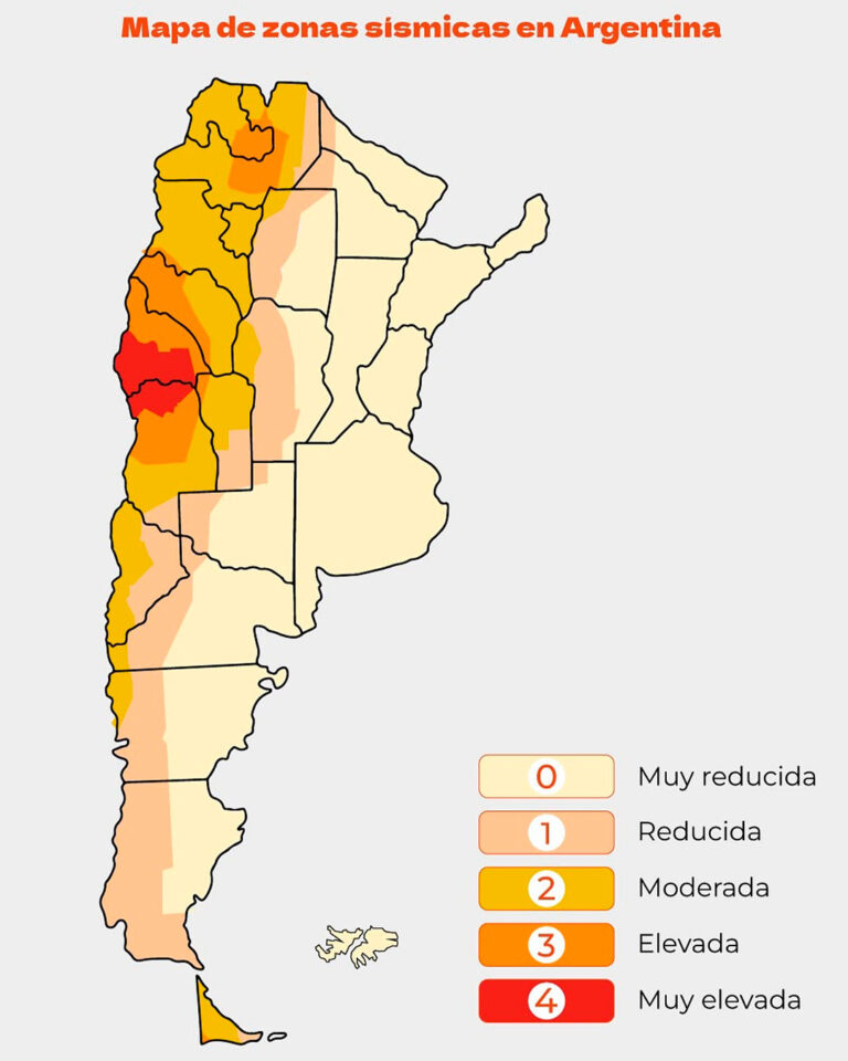 Sin título-1